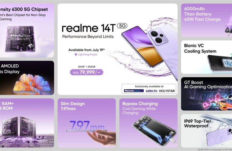 realme 14 Series Launches in Pakistan with Snapdragon 6 Gen 4, 6000mAh Battery, 512GB largest Storage — All Under 100K