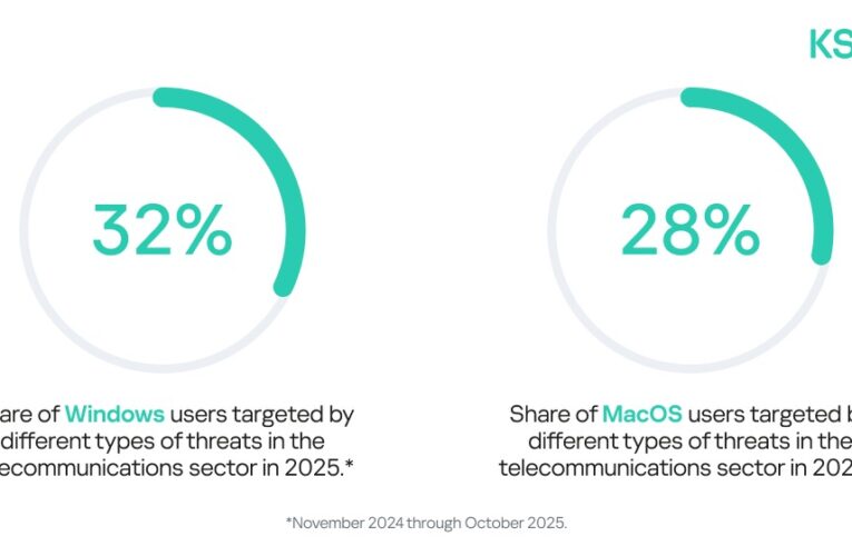 New Tech Keeps Telecom Threats Alive Into 2026: Kaspersky Warns