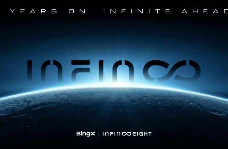 8 Years On, Infinite Ahead: BingX Launches $10M Prize Pool and Global Celebrations